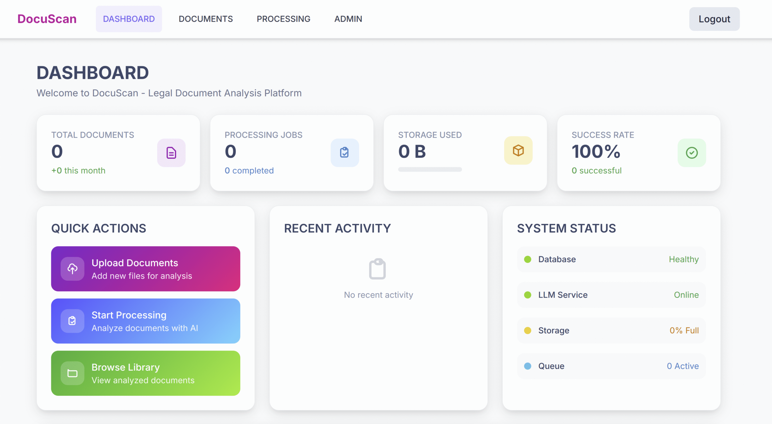 DocuScan Dashboard