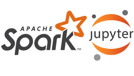 Interactive PySpark Session