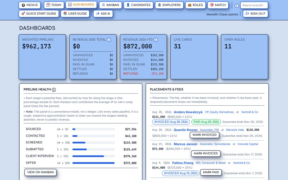 Talent Nexus DASHBOARD page