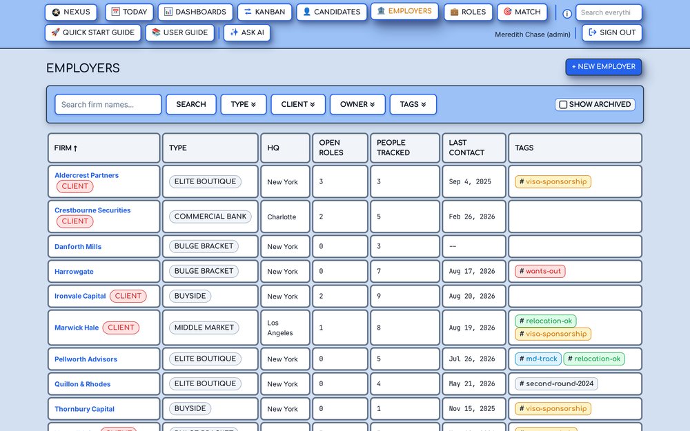 Talent Nexus EMPLOYERS page