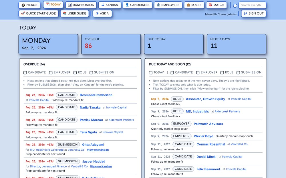 Talent Nexus TODAY page